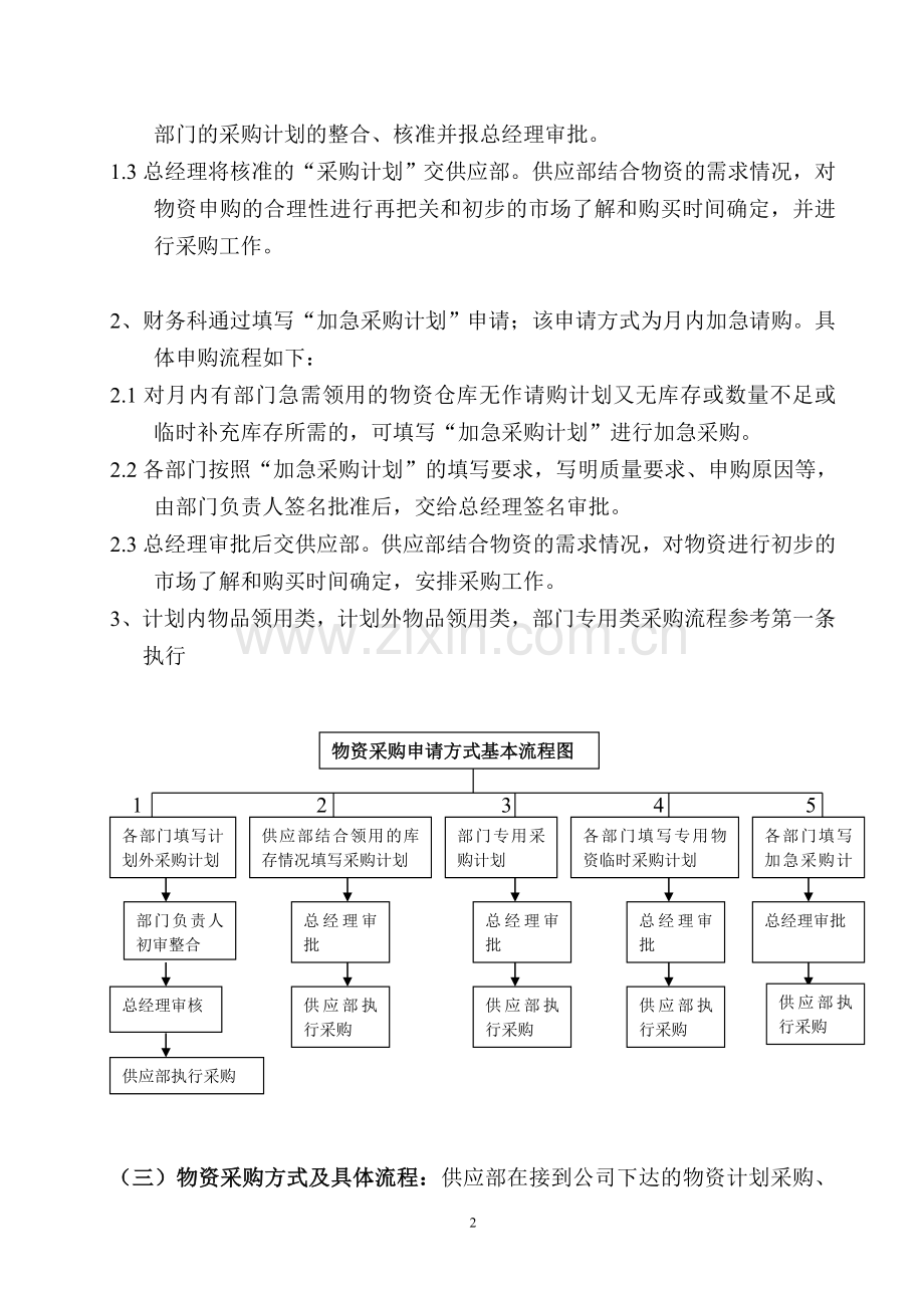 采购管理制度流程.doc_第2页