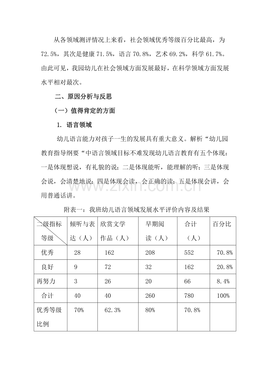 大班幼儿发展评价报告.doc_第2页