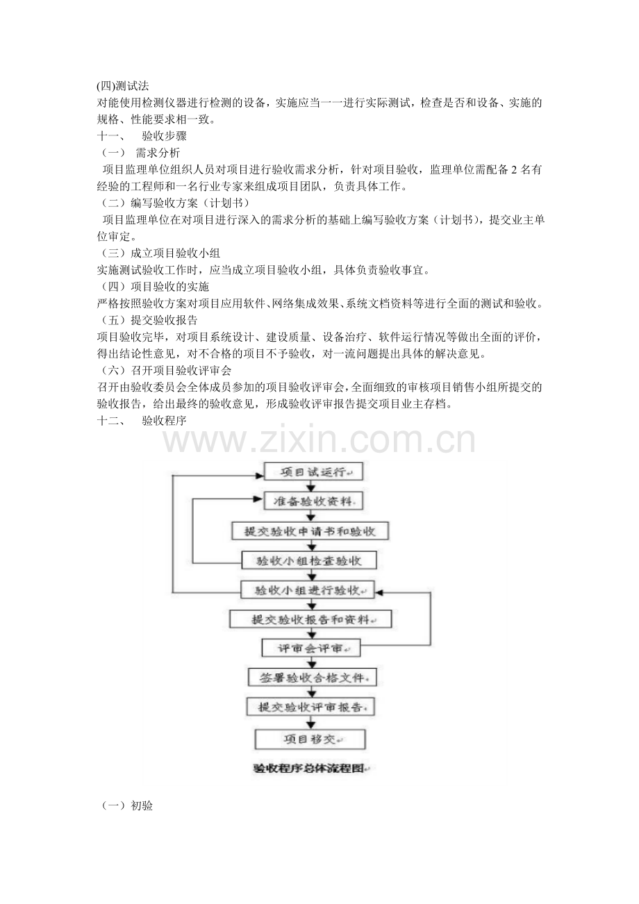 项目验收方案1.doc_第2页