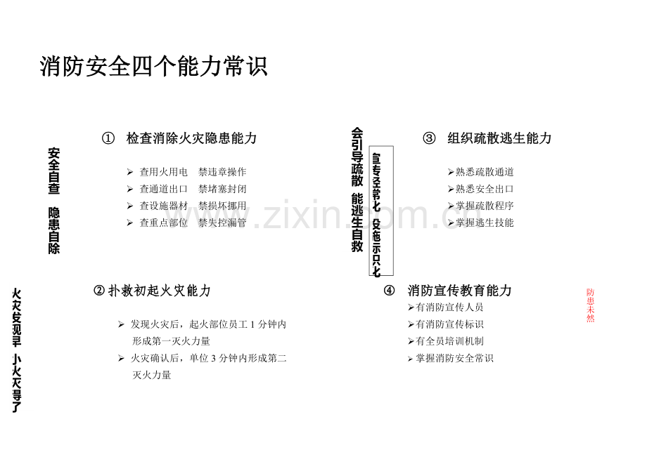 消防安全四个能力常识.doc_第1页