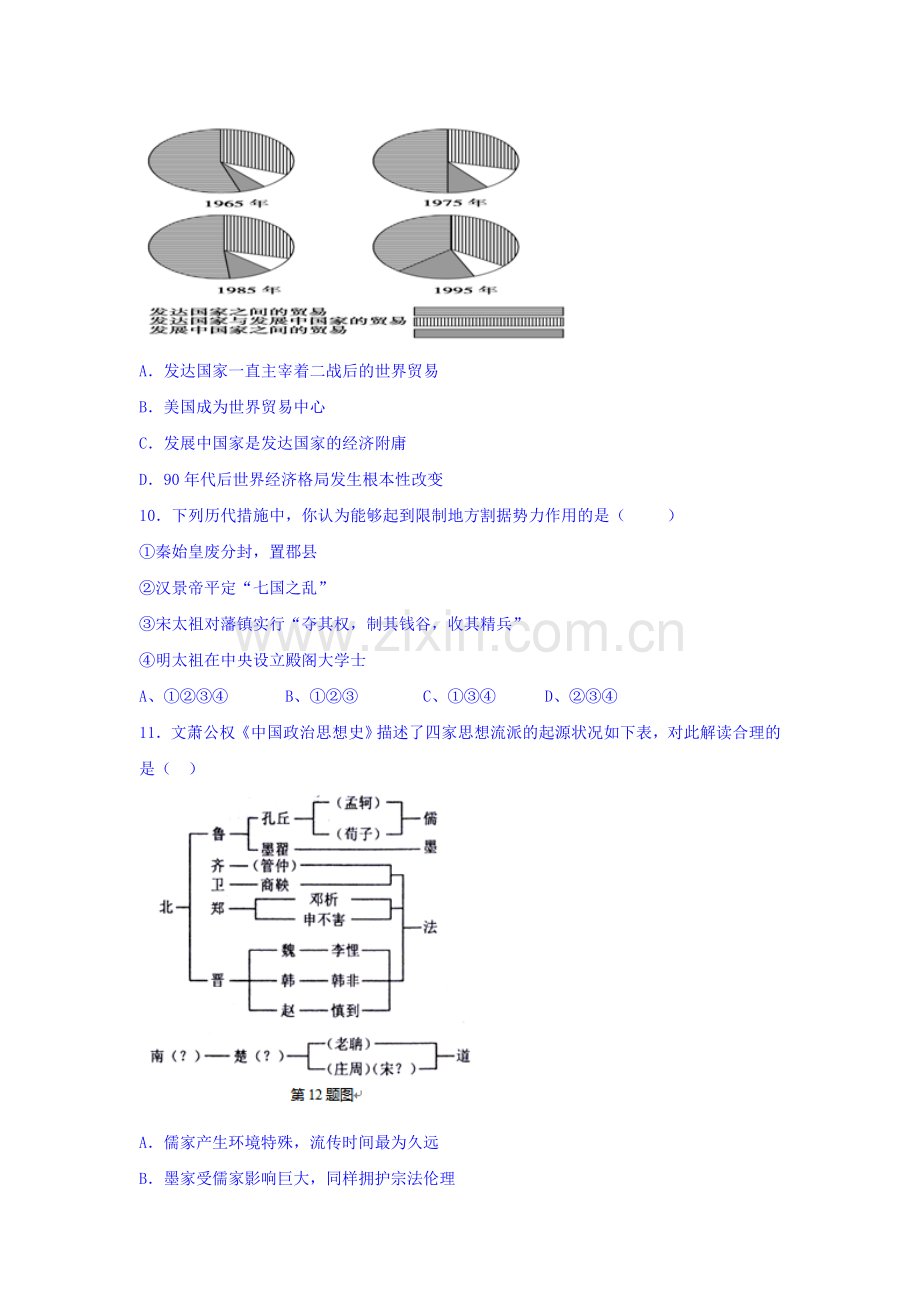 江西上栗2016届高三历史下册第二周周练试题.doc_第3页