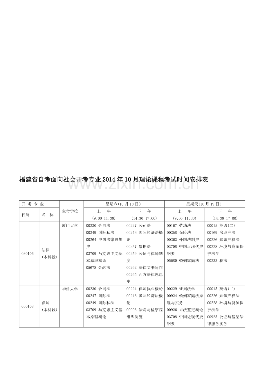 福建省自考面向社会开考专业2014年10月理论课程考试时间安排表.doc_第1页