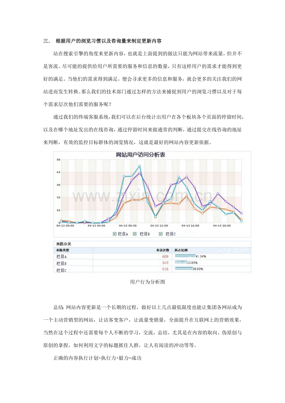 网站内容更新执行方案.doc_第3页