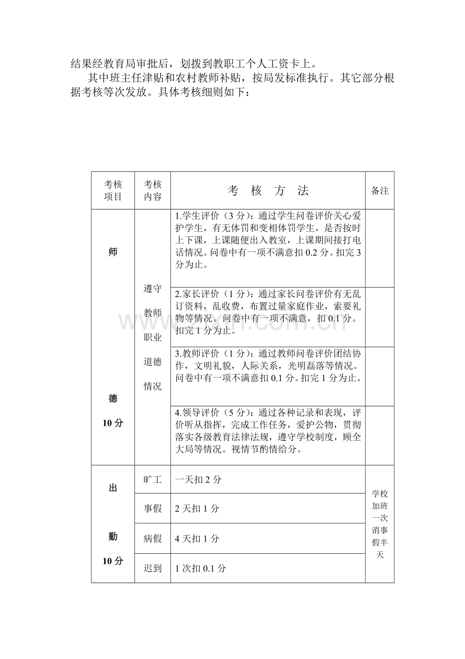 定州市北辛庄小学教师绩效工资考核分配细则.doc_第2页