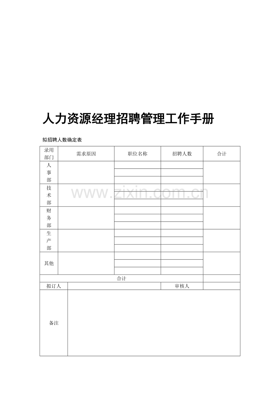 人力资源经理招聘管理标准工作手册.doc_第1页