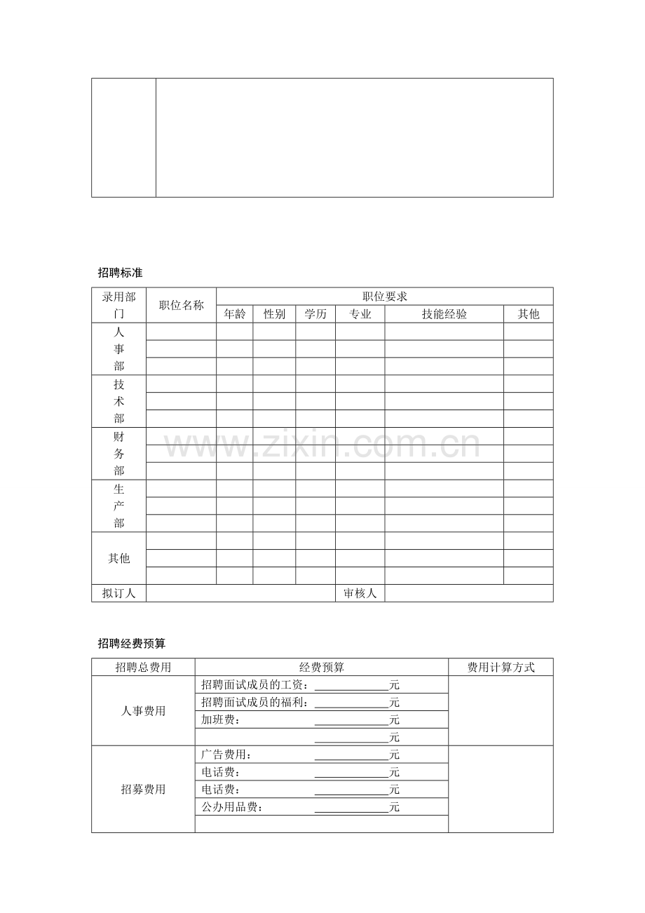 人力资源经理招聘管理标准工作手册.doc_第2页