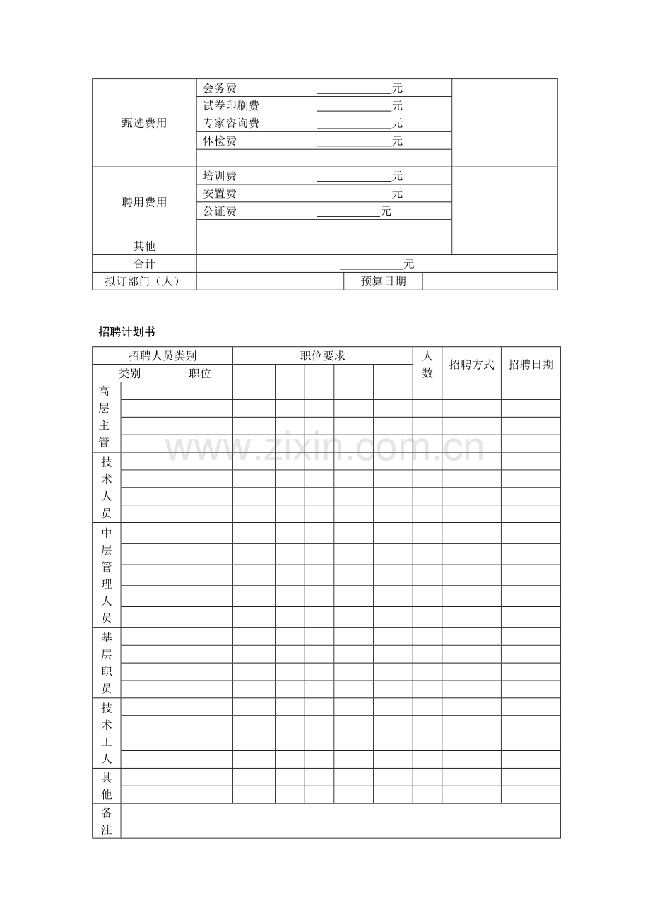 人力资源经理招聘管理标准工作手册.doc_第3页