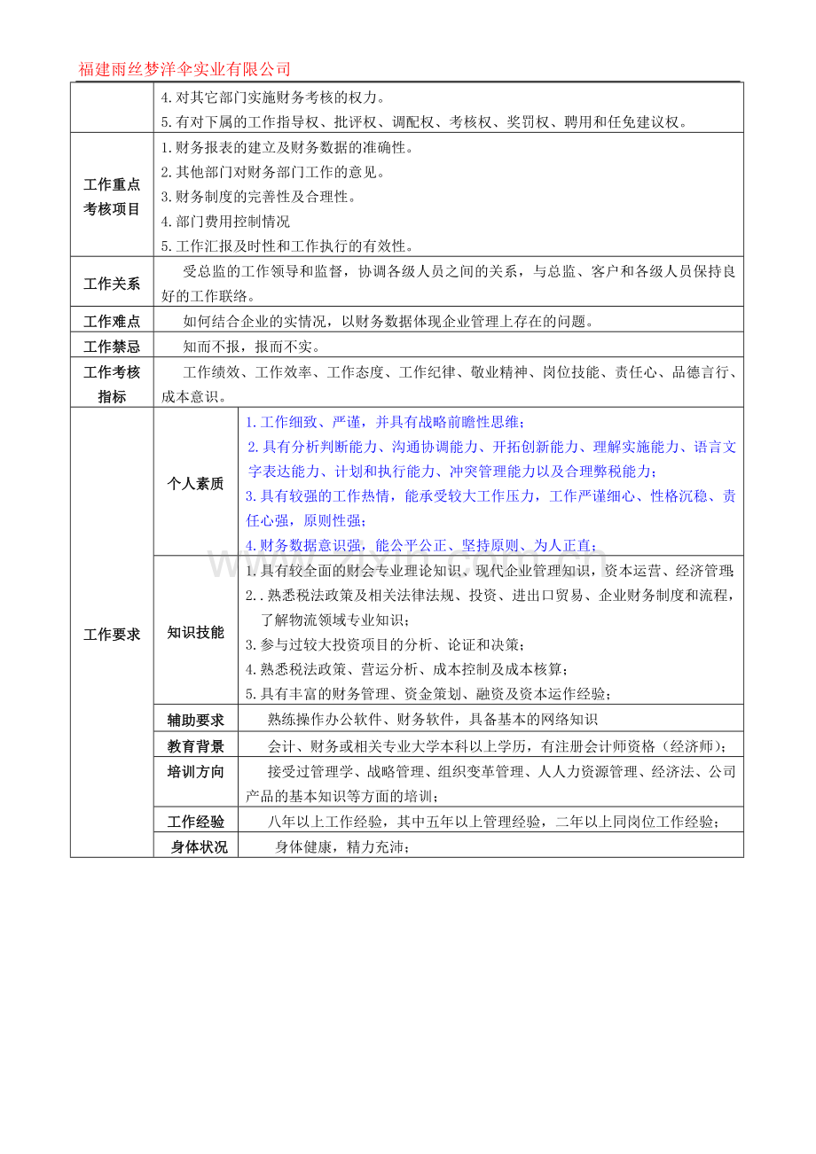 财务经理岗位描述.doc_第3页