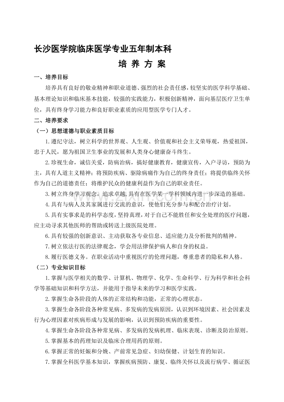 临床医学专业人才培养方案.doc_第1页