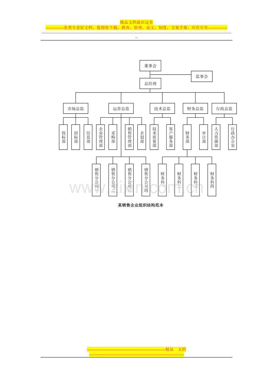 弗布克管理工具库系列第二部分.doc_第1页