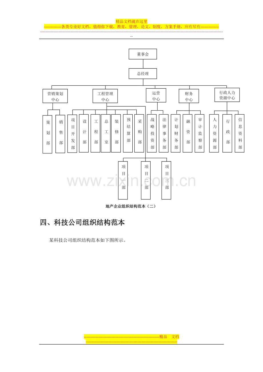 弗布克管理工具库系列第二部分.doc_第3页