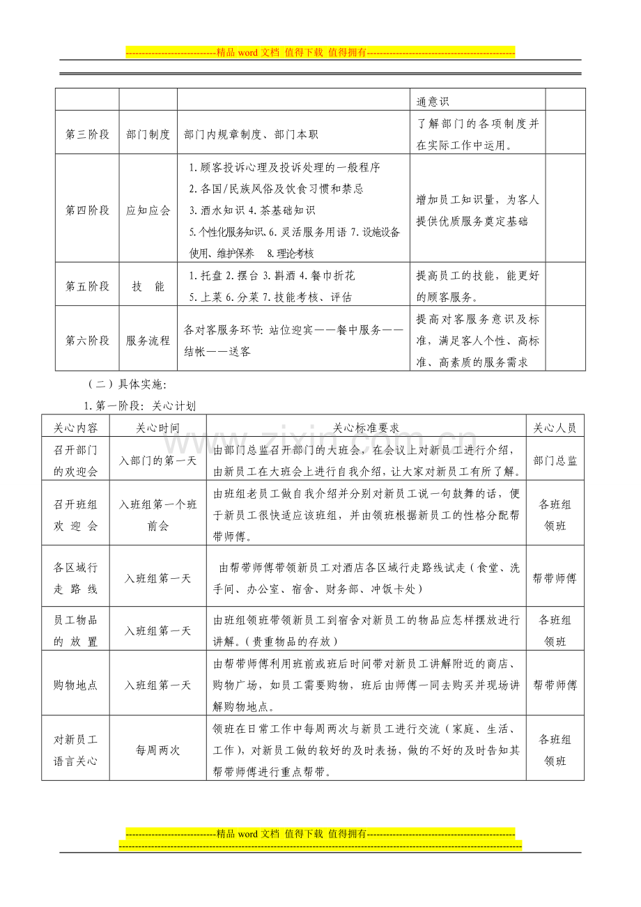 餐厅部06级新员工岗位培训计划1.doc_第2页