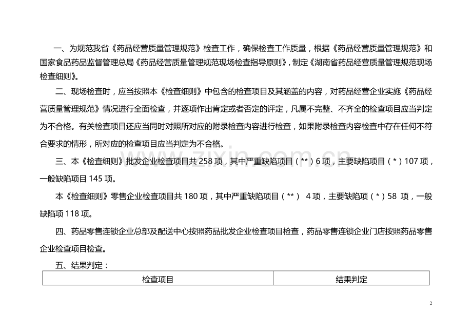 湖南省药品经营质量管理规范现场检查细则.doc_第2页