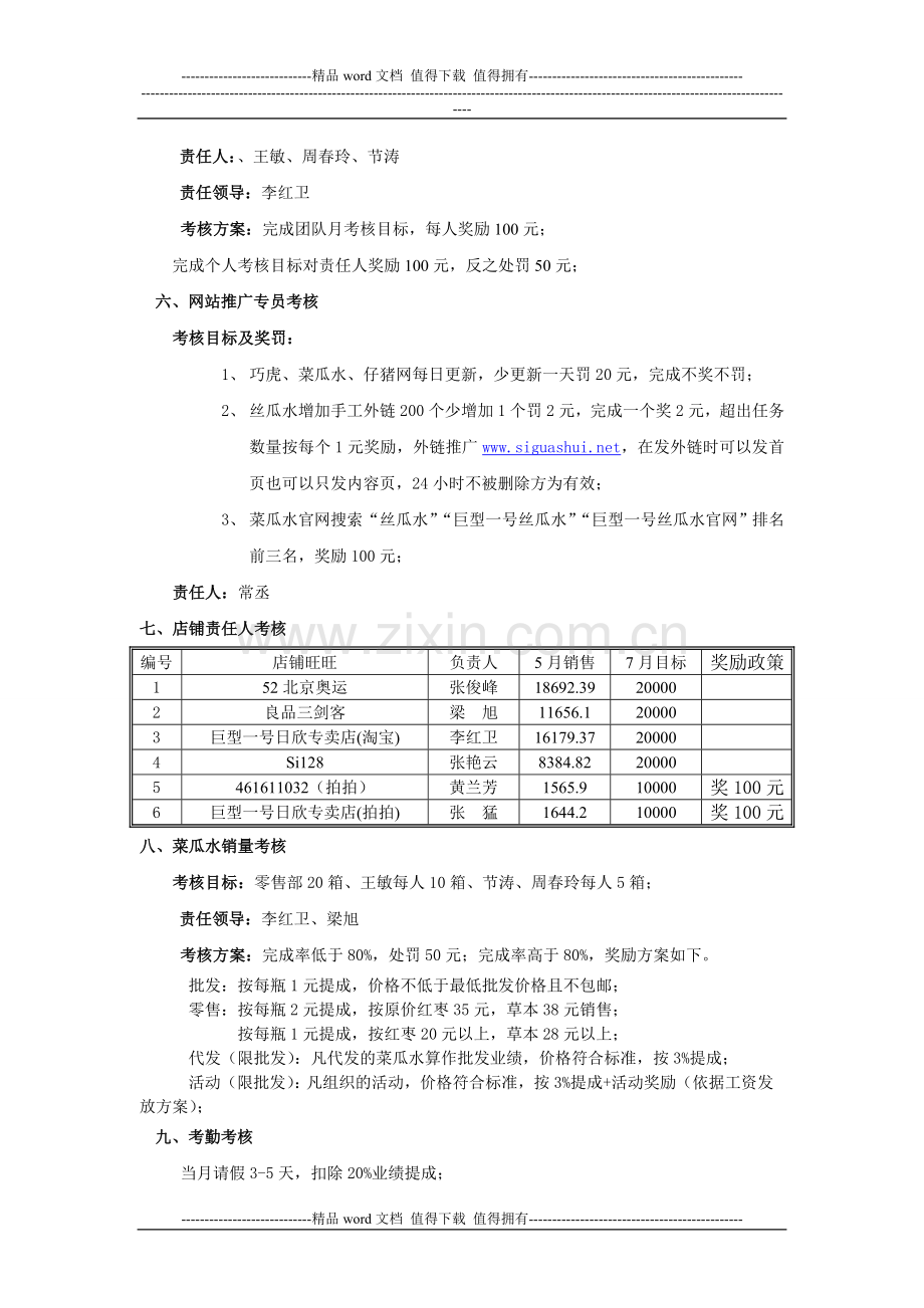 2012年7月公司考核方案..doc_第2页