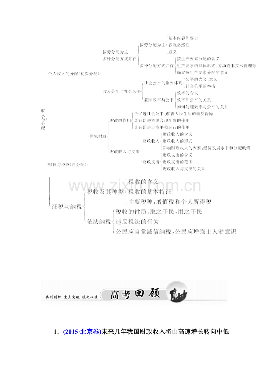 2015-2016学年高一政治必修一知识点练习20.doc_第2页