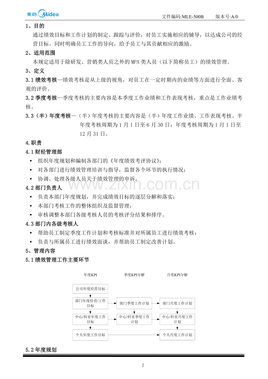 MLE-500E-绩效管理规程(MPA类).doc_第2页