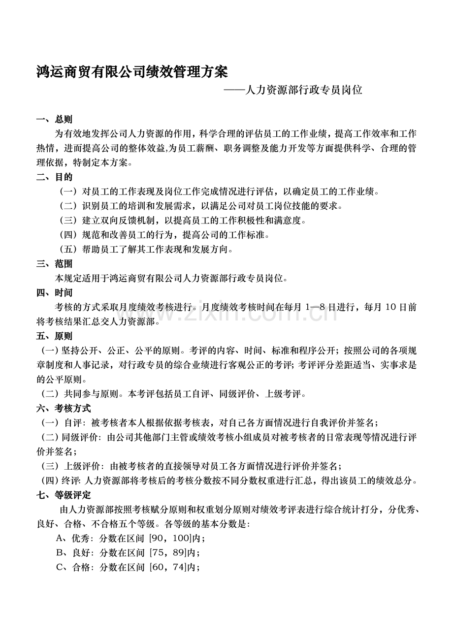 行政专员绩效考核方案.doc_第1页