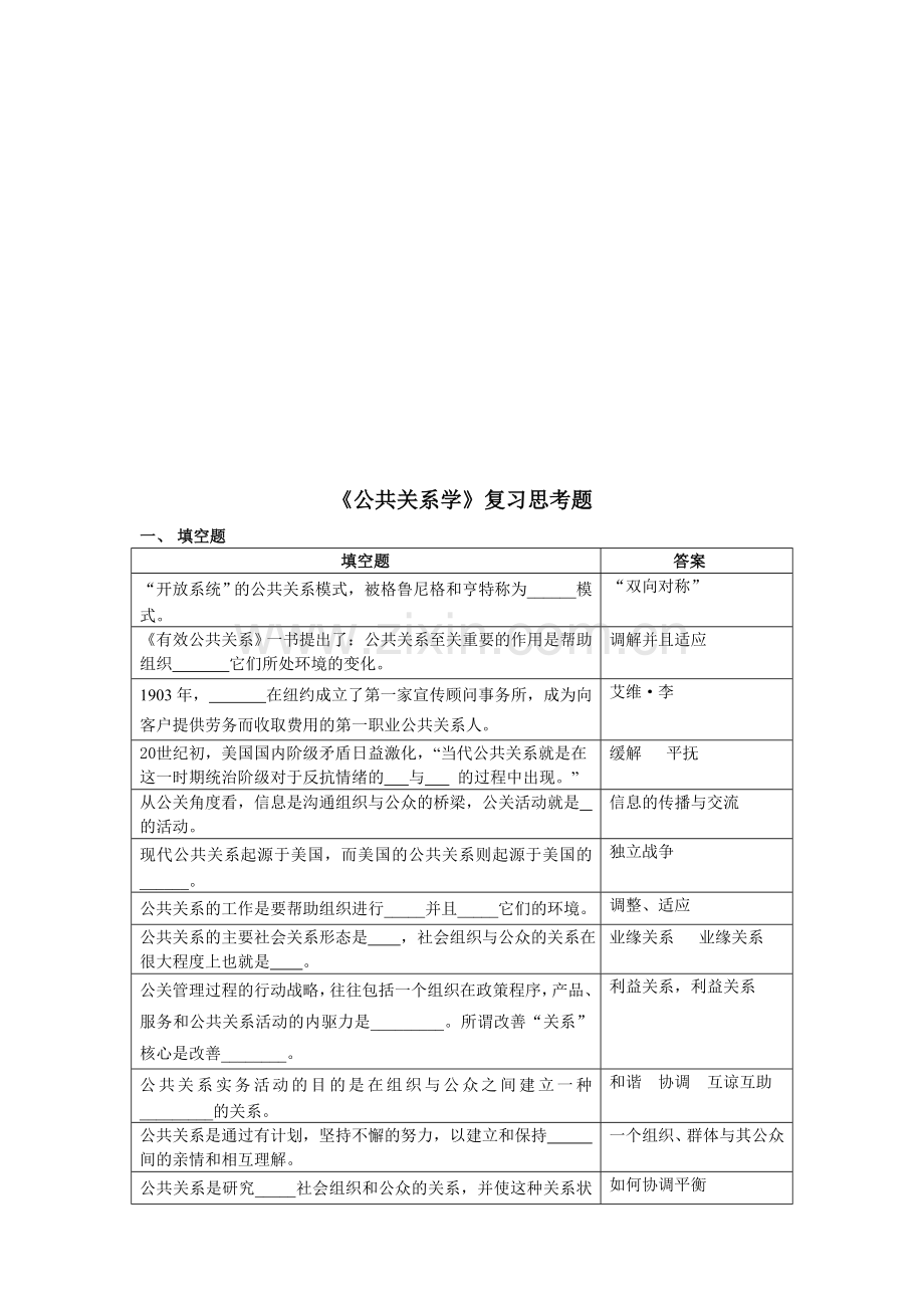 公共关系学复习思考题.doc_第1页