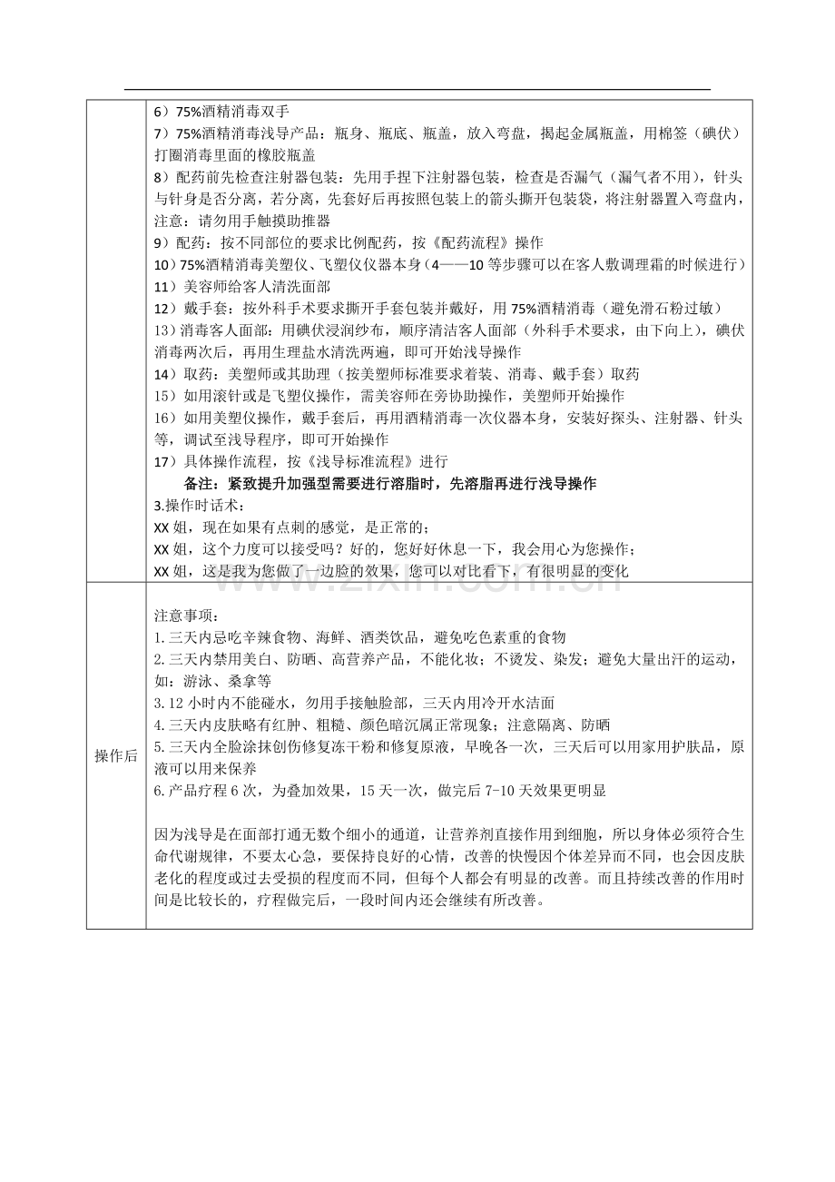 美容院顾客浅导服务操作流程.doc_第2页