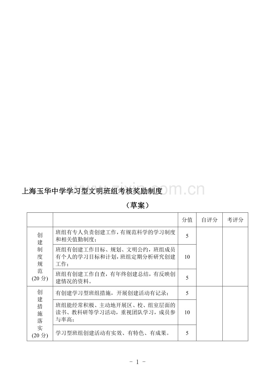 上海玉华中学学习型文明班组考核奖励制度.doc_第1页