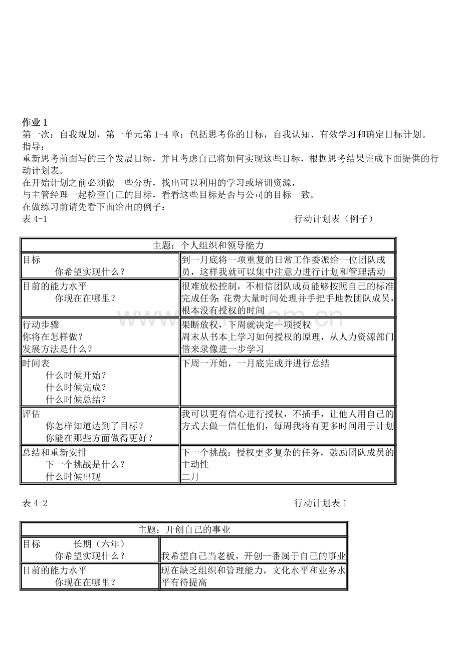 个人与团队管理形成性考核册参考答案.doc_第1页