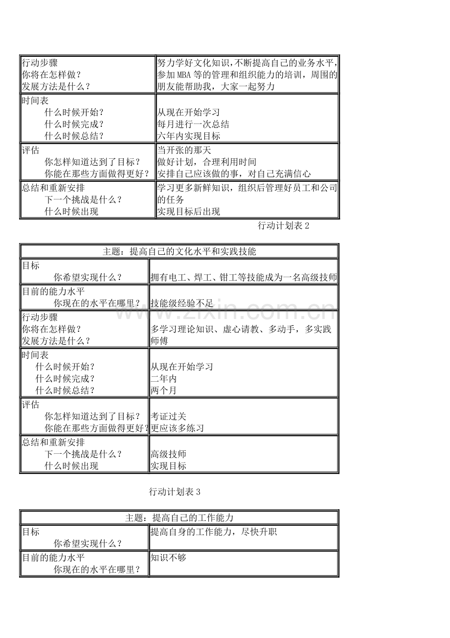 个人与团队管理形成性考核册参考答案.doc_第2页