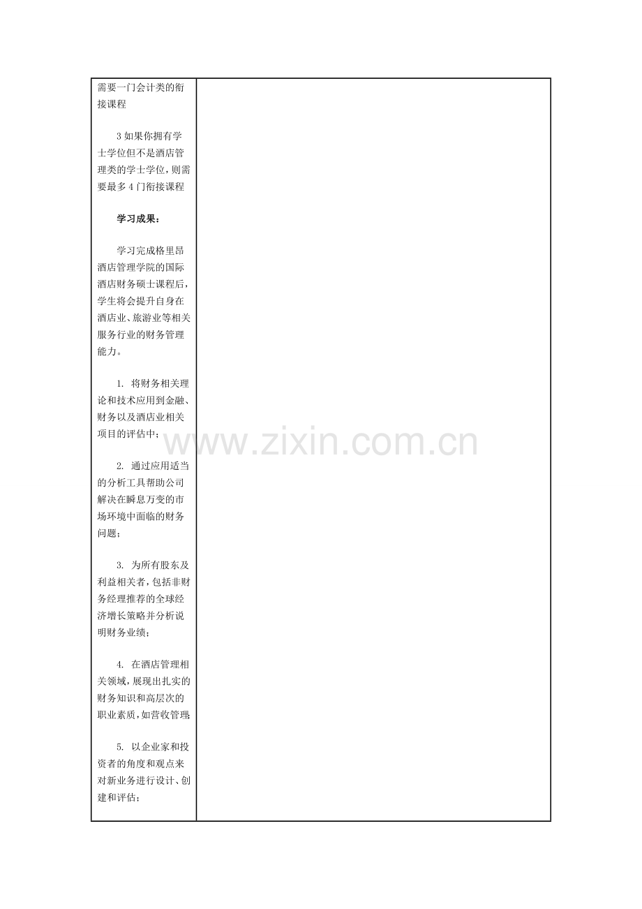 格里昂酒店管理学院国际酒店财务理学硕士.doc_第3页