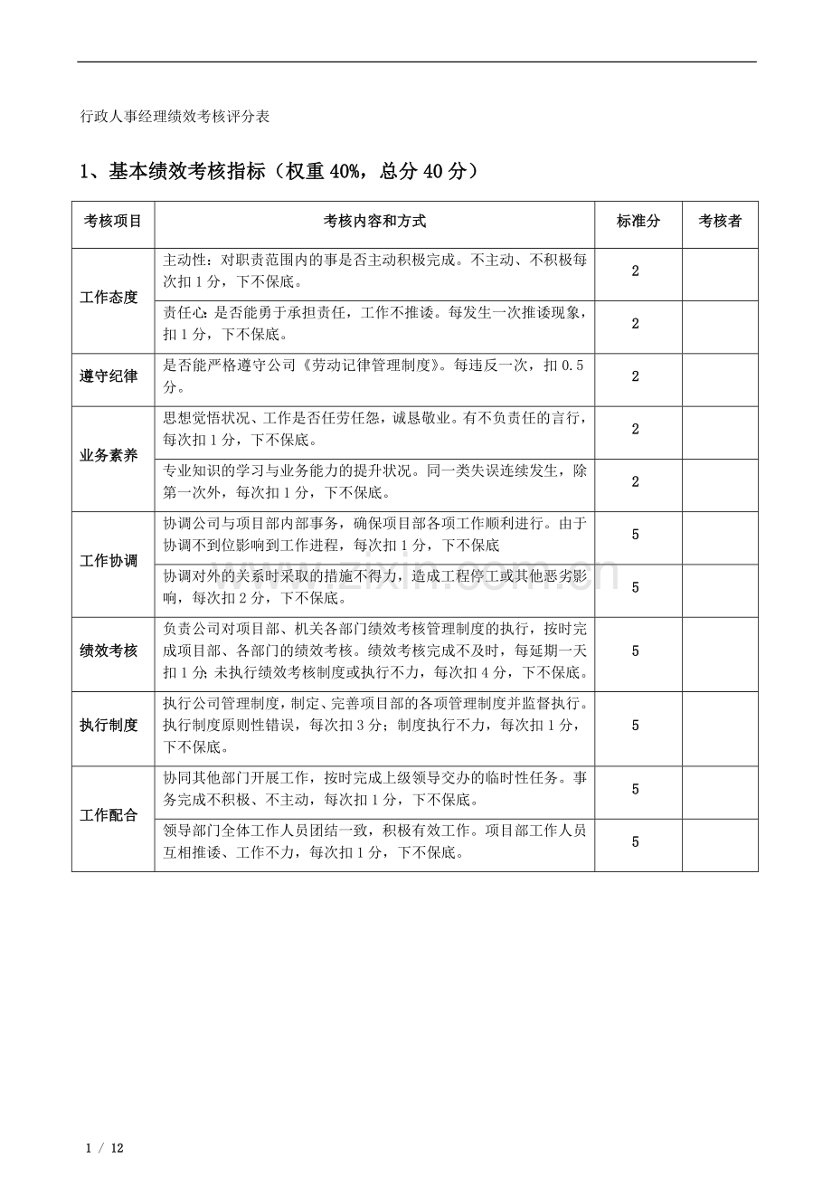 行政人事部绩效考核评分表.doc_第1页