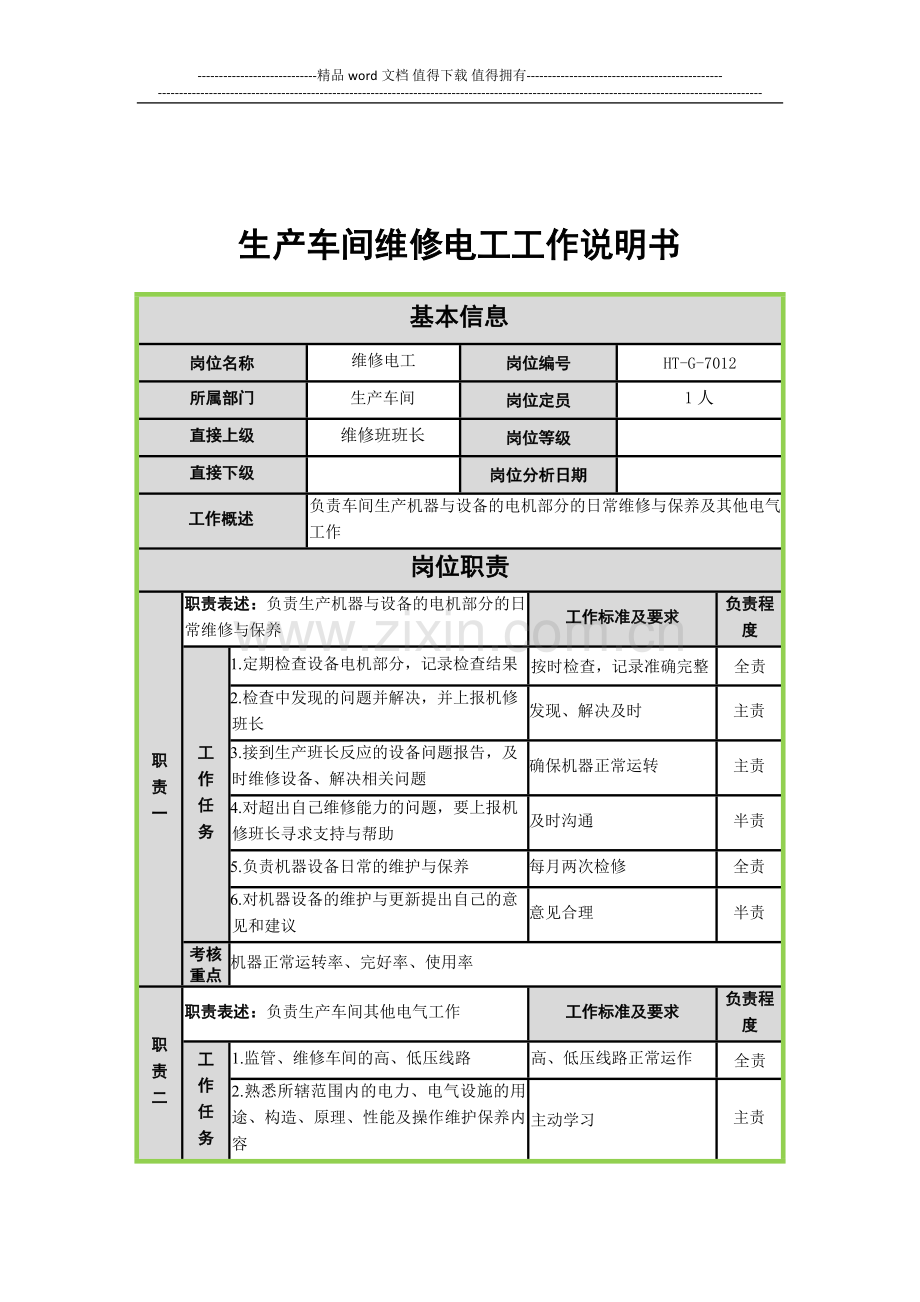 维修电工岗位说明书.doc_第1页