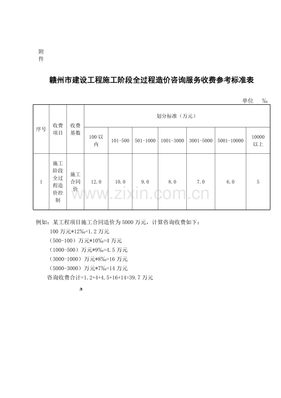 赣州市建设工程造价管理站文件.doc_第3页