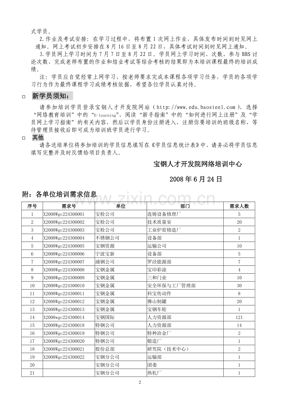 宝钢b标准化作业b与5S管理开班通知.doc_第2页