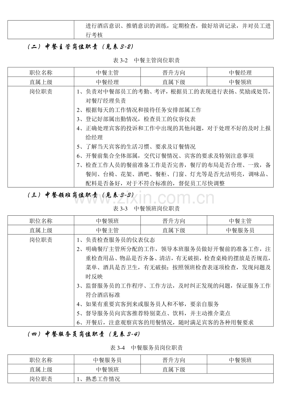 第二节--中餐岗位培训标准.doc_第3页