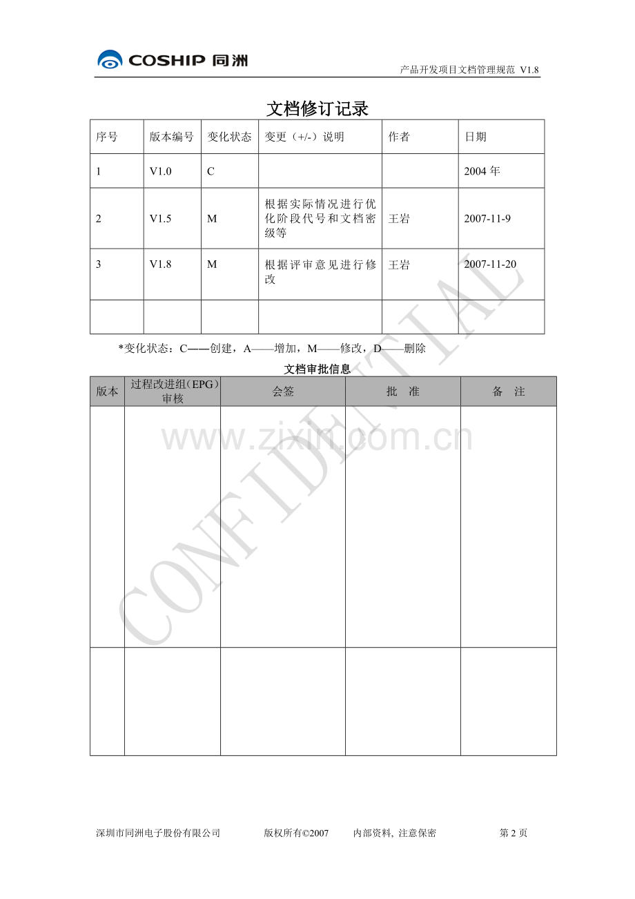 PRD-产品开发项目文档管理规范.doc_第2页