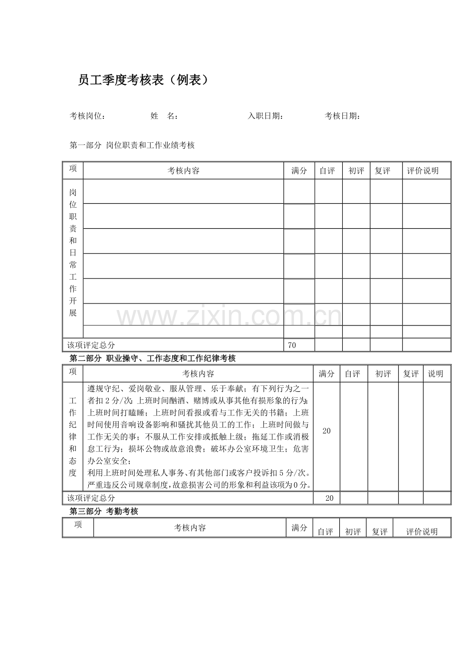 附表4：员工季度考核表(例表)..doc_第2页