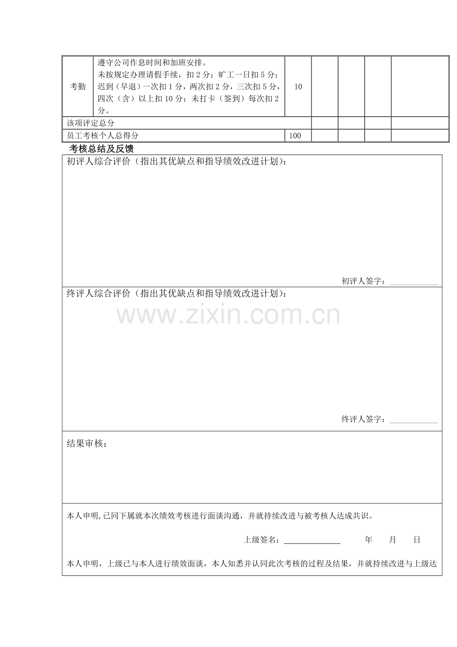 附表4：员工季度考核表(例表)..doc_第3页