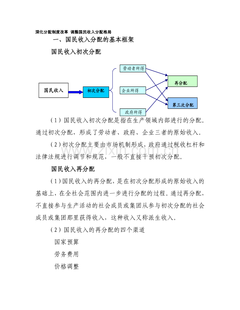 深化分配制度改革-调整国民收入分配格局.doc_第1页