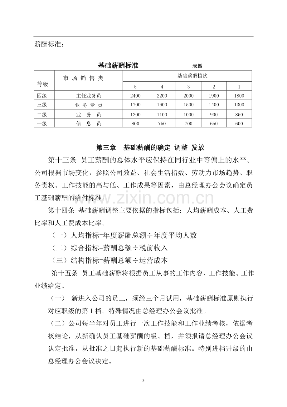 IT公司薪酬管理办法.doc_第3页