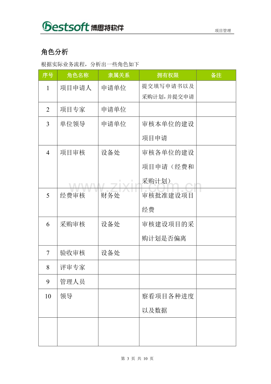 实验室建设项目管理系统功能分析(中国地质大学).doc_第3页