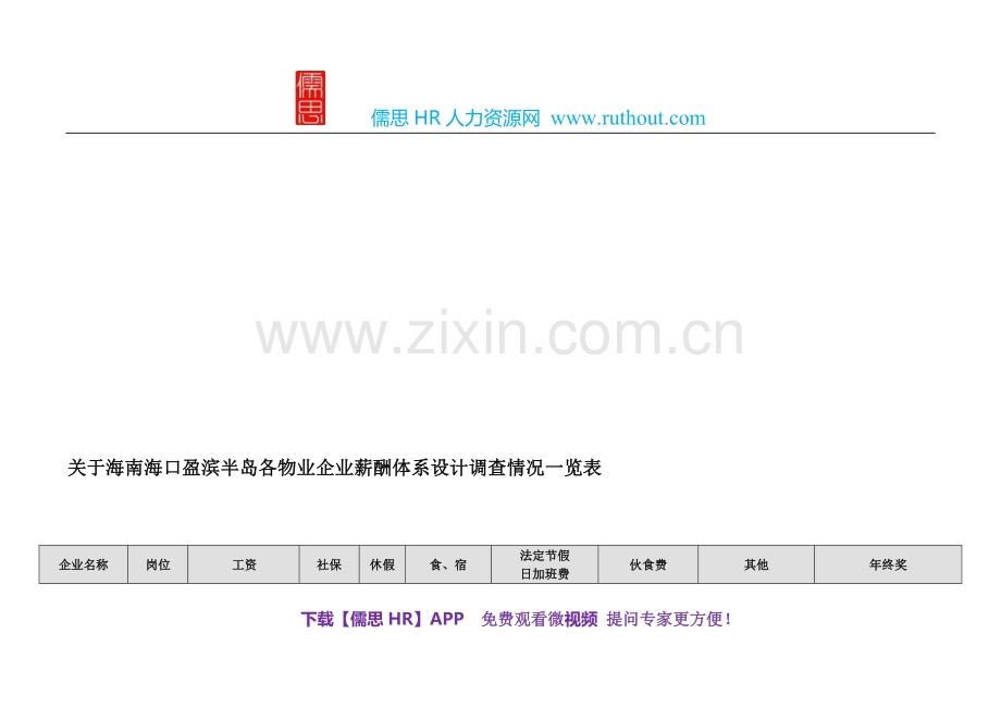 薪酬体系设计调查情况一览表.doc_第1页