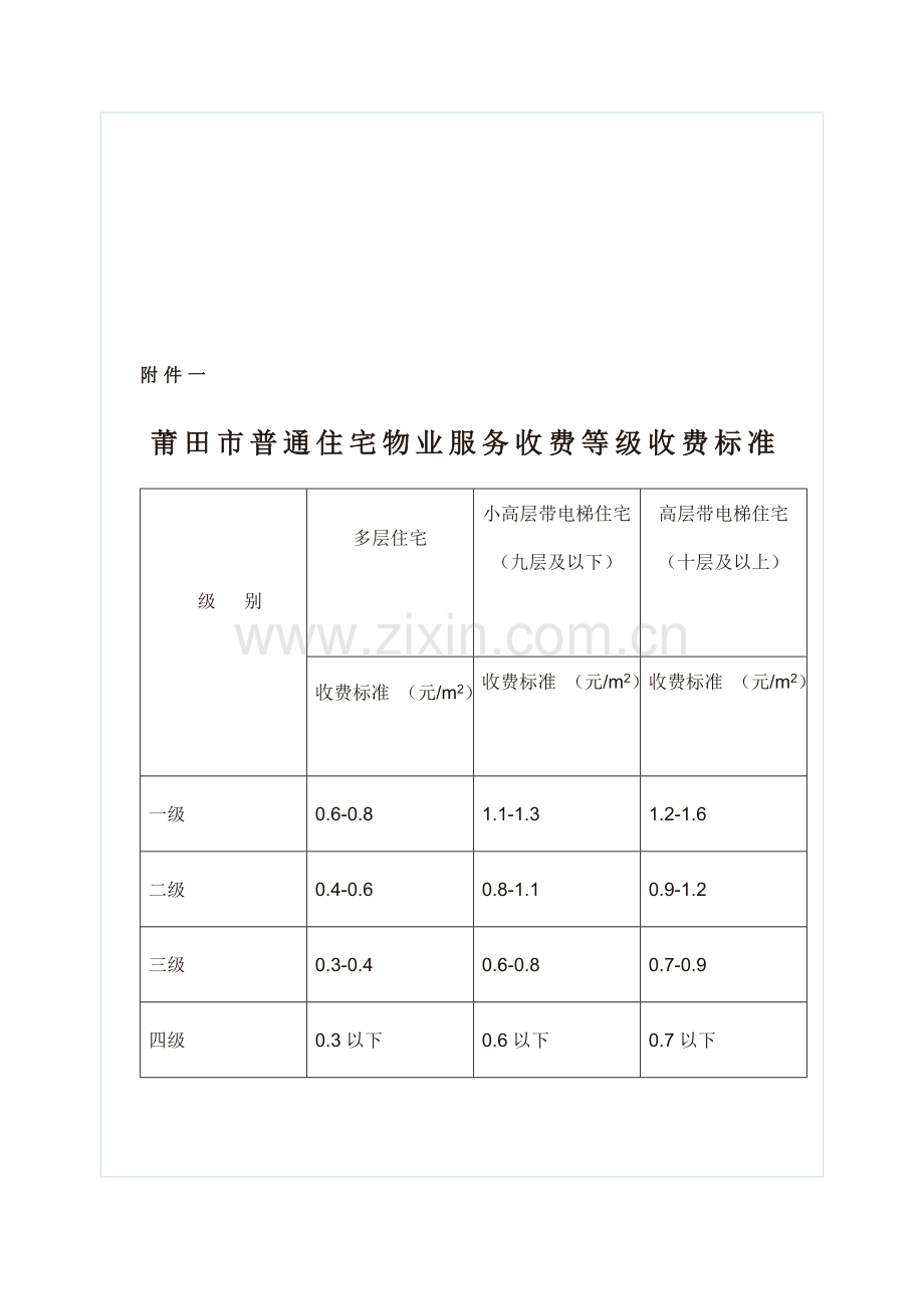 莆田市普通住宅物业服务等级指导性收费标准.doc_第3页