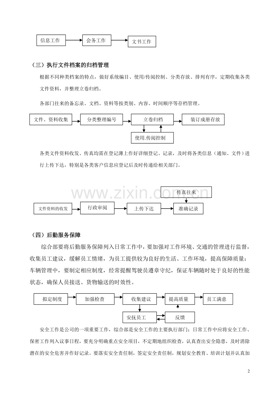 管理流程大全--行政事务.doc_第2页