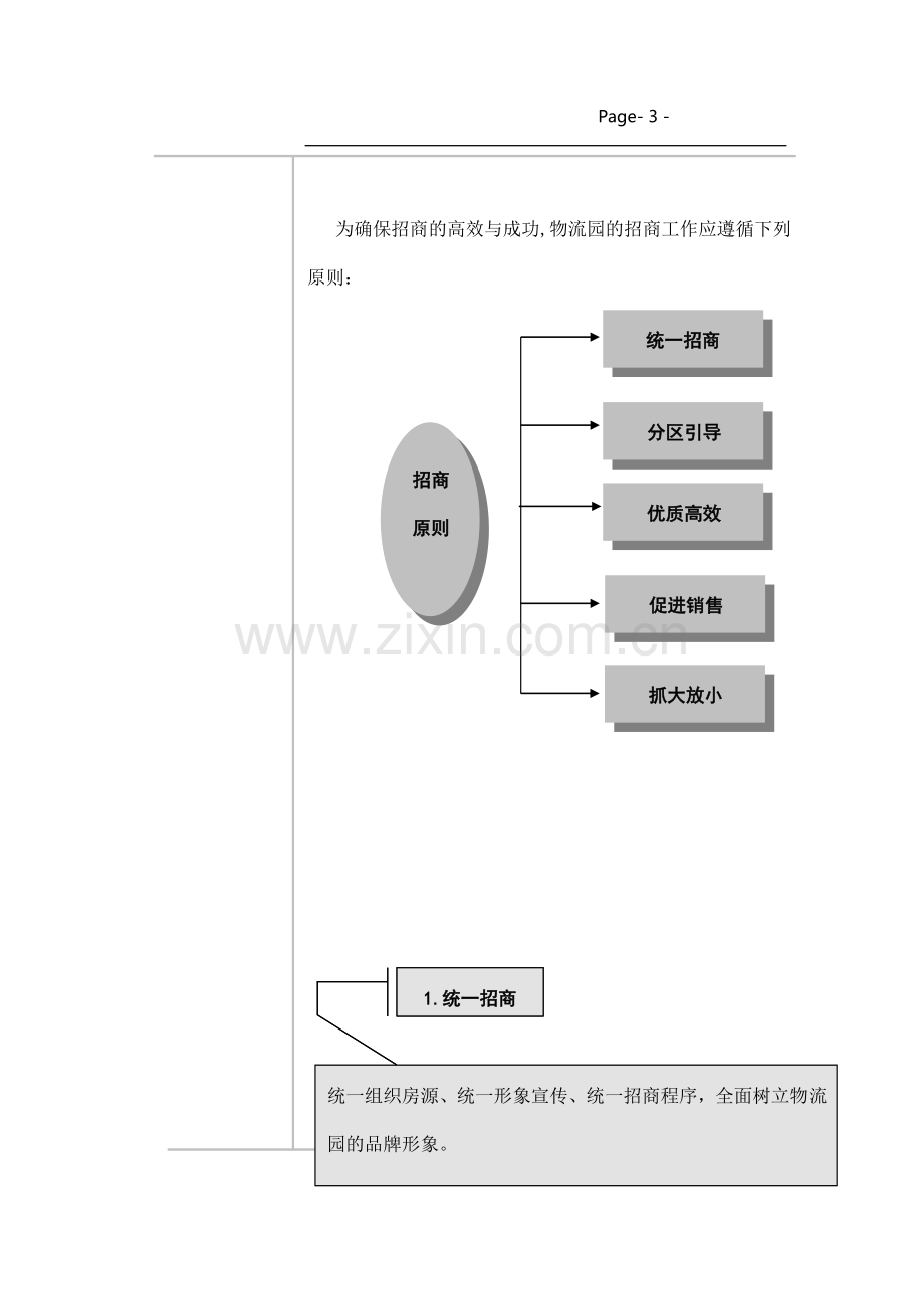 物流园招商以及销售方案.doc_第3页