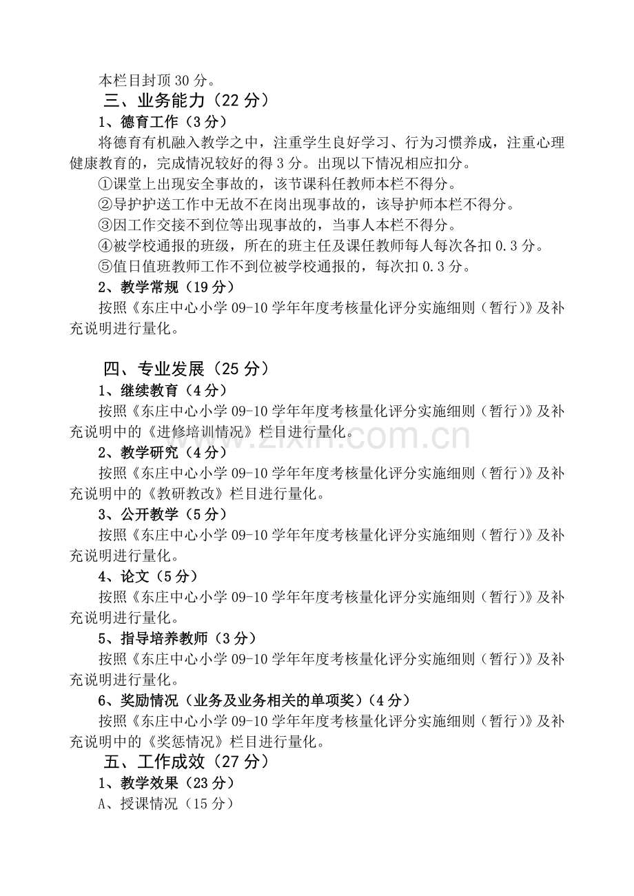 东庄中心小学教师绩效考核量化评分细则(试行).doc_第2页