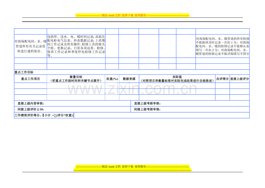 (中层以下)月度员工绩效考核表-1.doc_第2页