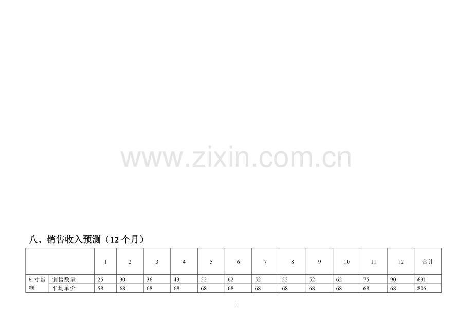 SYB创业计划书-diy蛋糕房-第二部分表格-完整版.doc_第2页