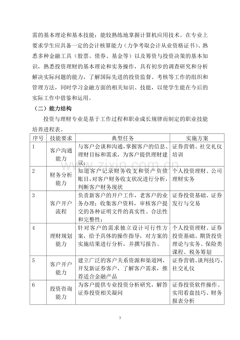 投资与理财人才培养方案.doc_第3页