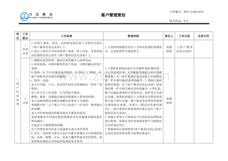 客户管理策划01.doc_第1页