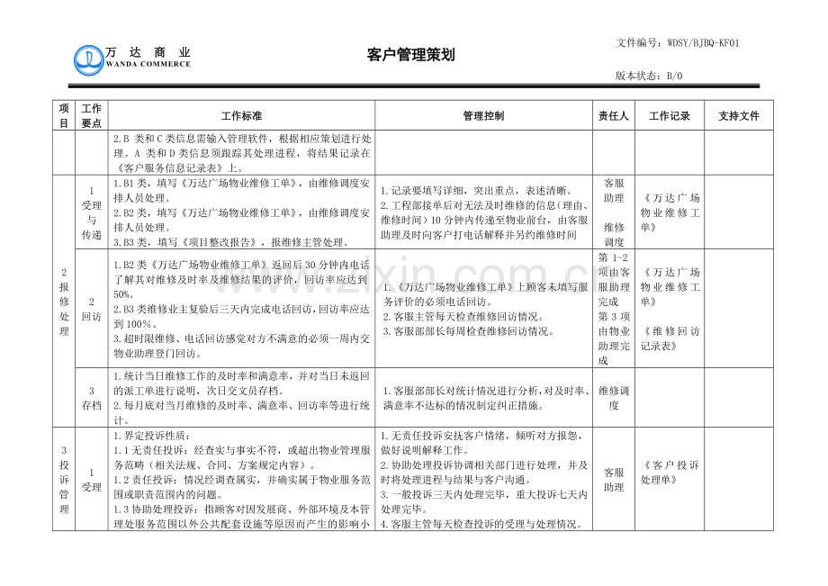 客户管理策划01.doc_第2页