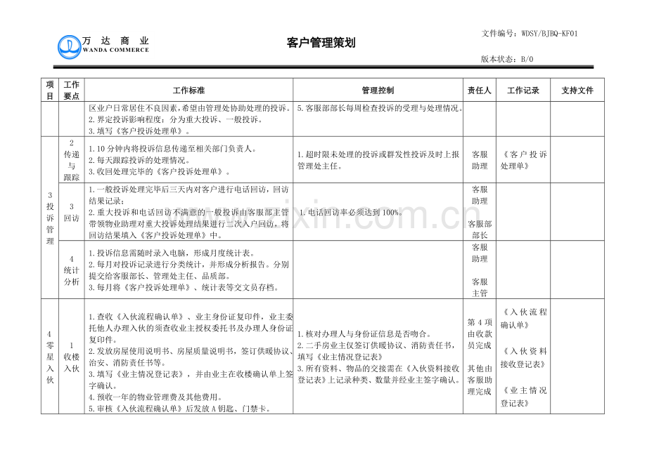 客户管理策划01.doc_第3页