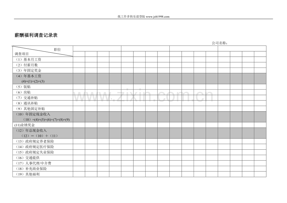 薪酬福利调查记录表.doc_第3页